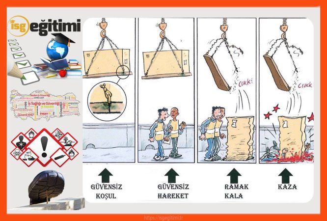 Ramak Kala Eğitimi