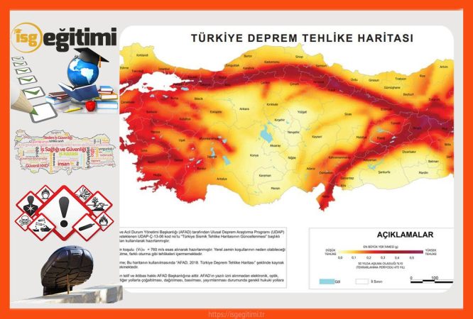 İşyerlerinde Deprem Güvenliği