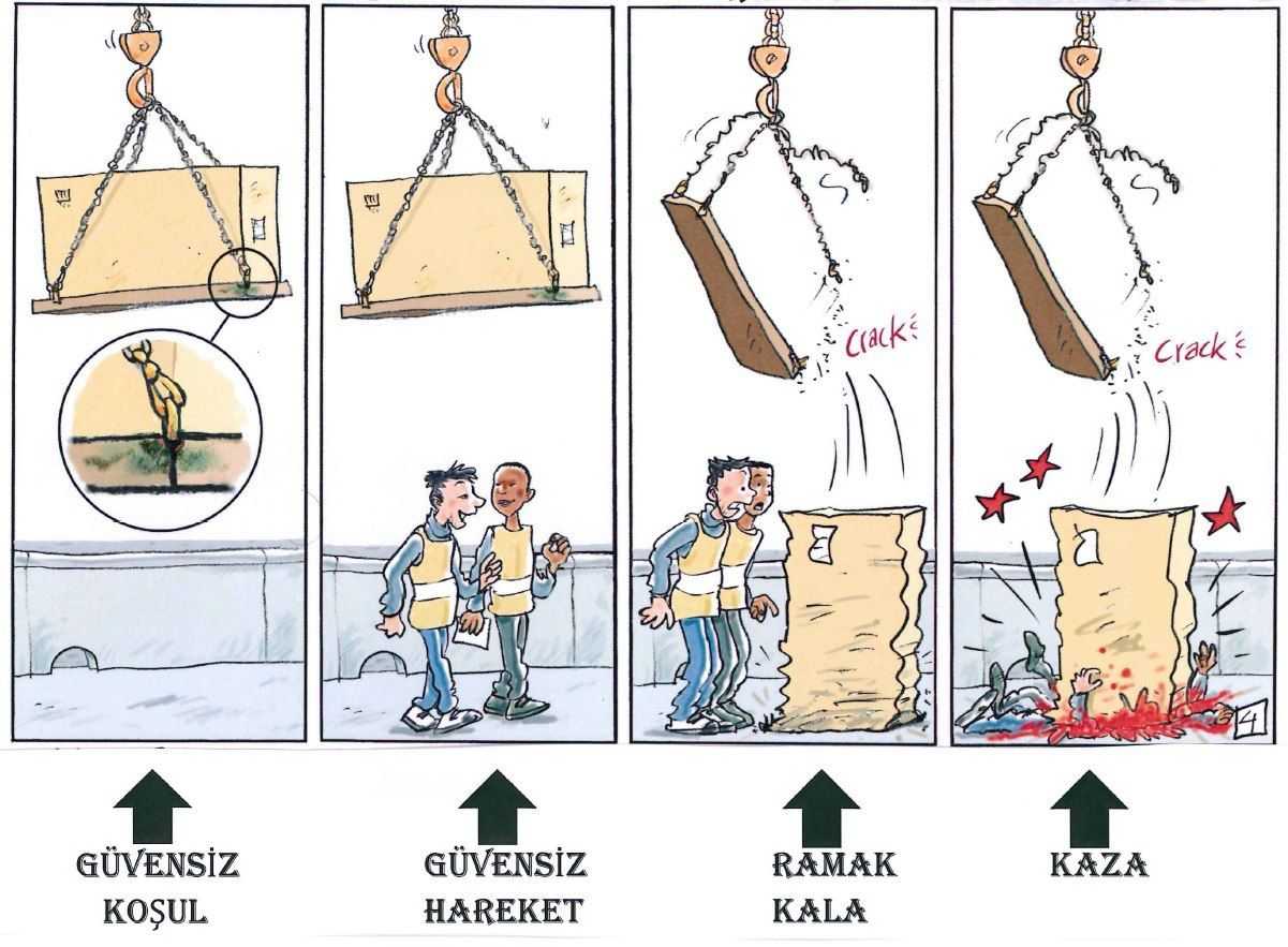 Ramak Kala Eğitimi